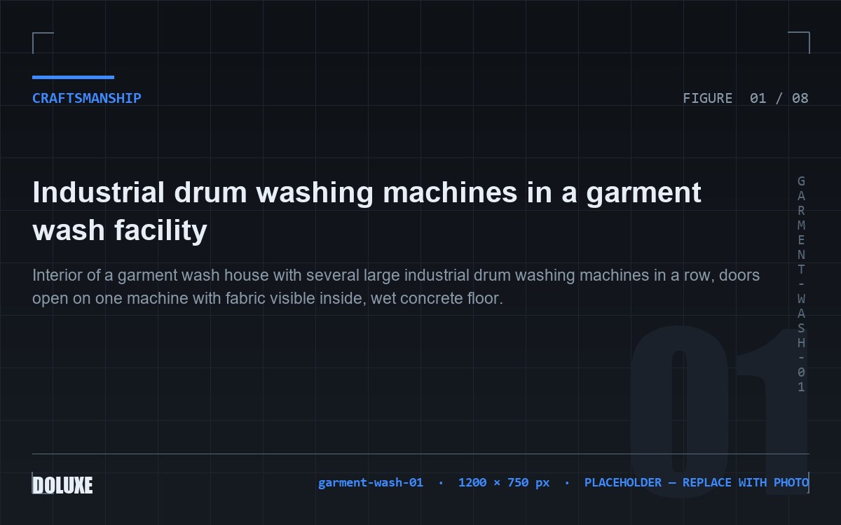 Industrial drum washing machines in a garment wash facility