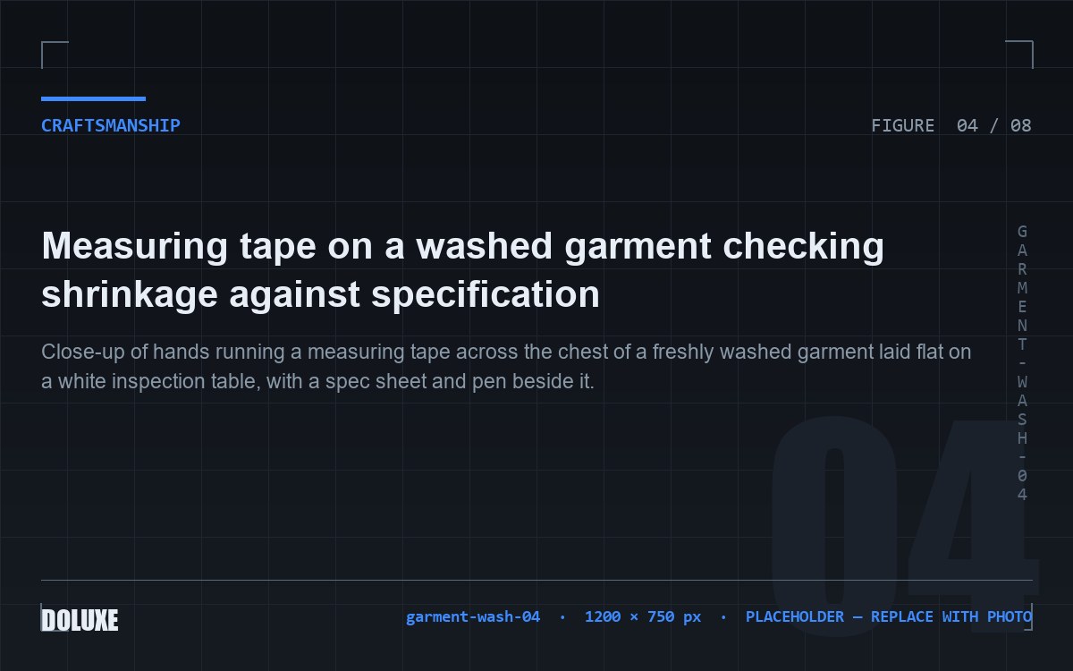 Measuring tape on a washed garment checking shrinkage against specification